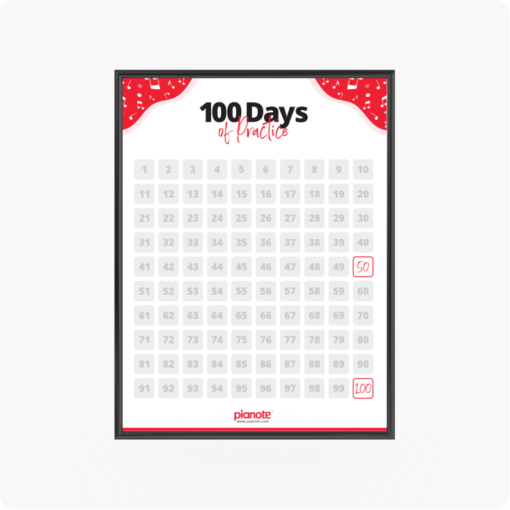 100 Days of Practice Poster