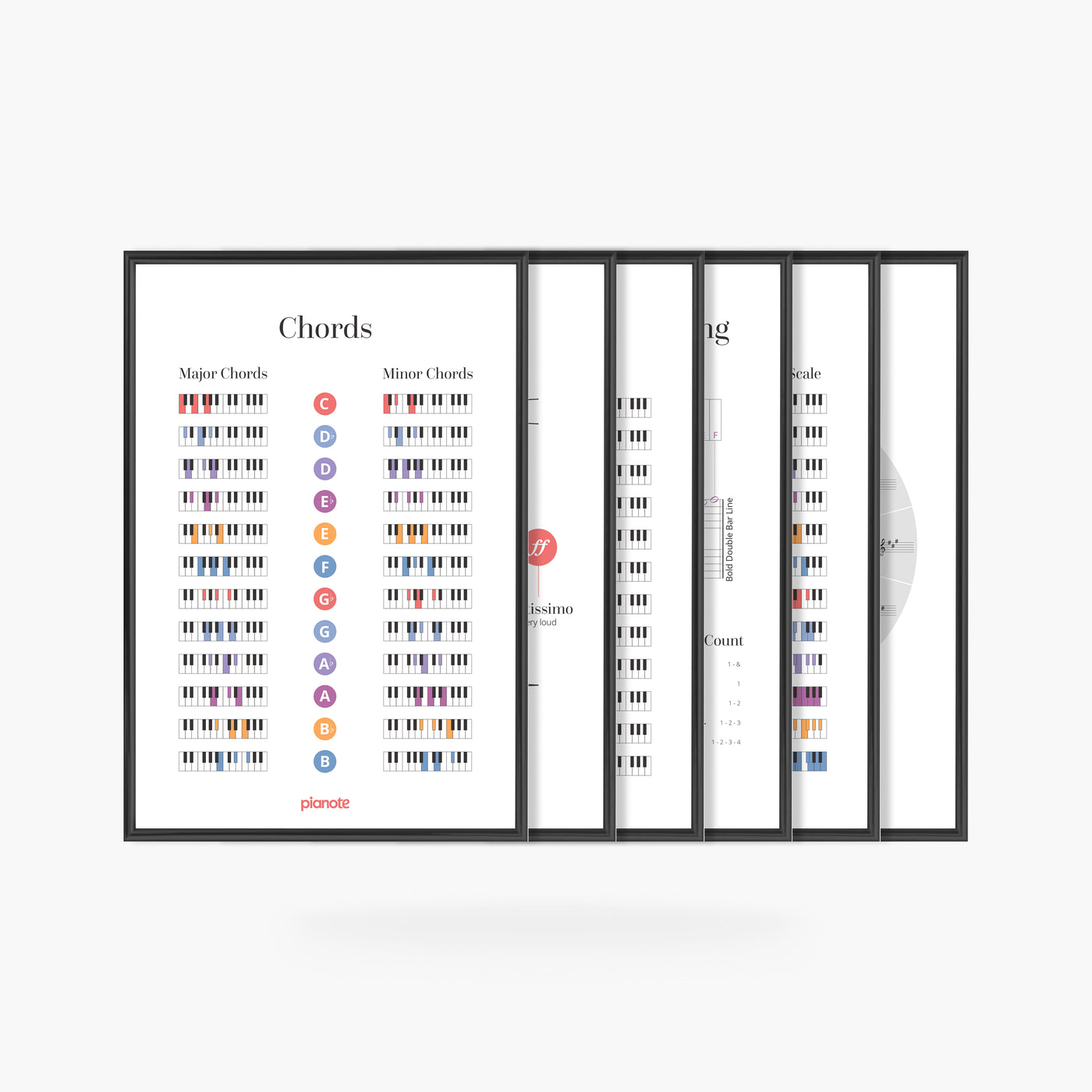 Framed posters with chord diagrams on a white background