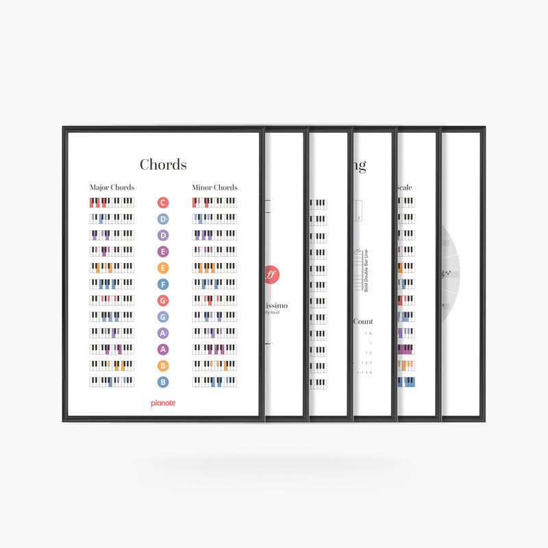 Music Theory Posters